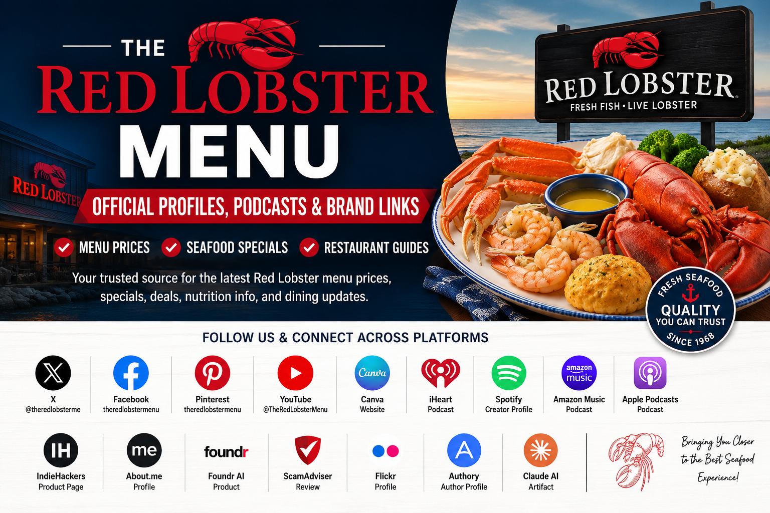 Official Red Lobster Menu profiles and podcast platforms banner featuring seafood dishes, lobster platter, social media links, YouTube, Spotify, Apple Podcasts, Pinterest, Facebook, and restaurant menu guides.
